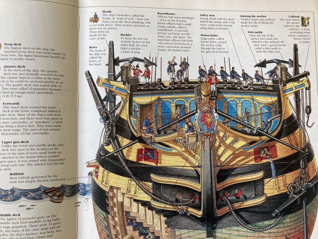 A page from Man-of-War showing men taking a dump in the roundhouse, and another man tossing their feces into the sea for fish to munch on. 